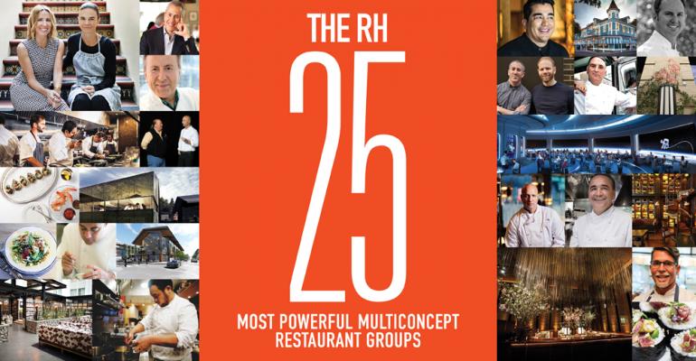RH 25 logo 2017