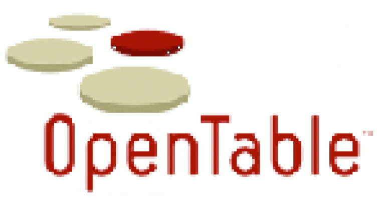 Is OpenTable Worth The Cost?