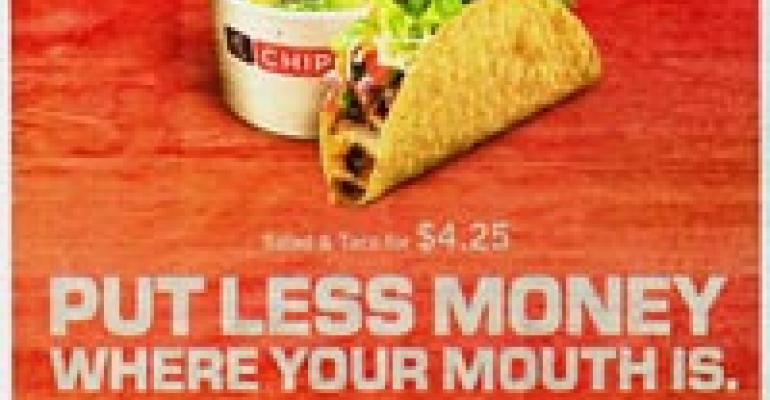 Chipotle on the Cheap
