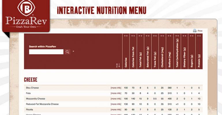 PizzaRev a 19unit fastcasual pizza chain offers a nutrition calculator on its website